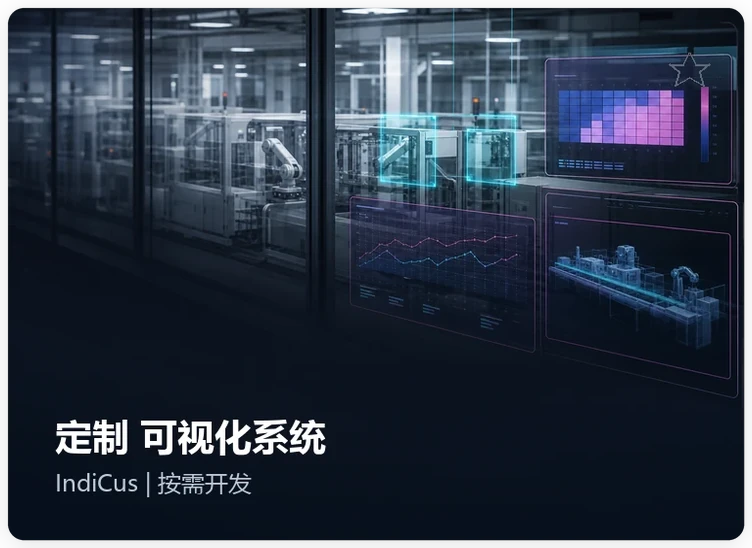 定制 可视化系统卡片