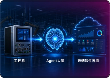 质量检测数据图像